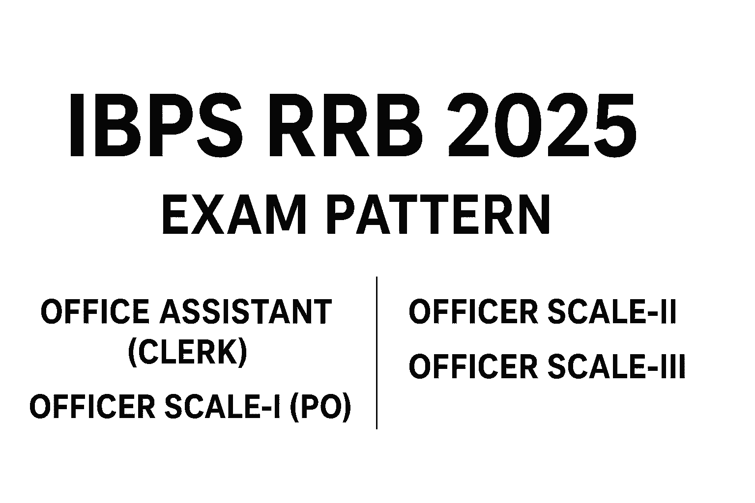 IBPS RRB Gramin Bank Recruitment 2025